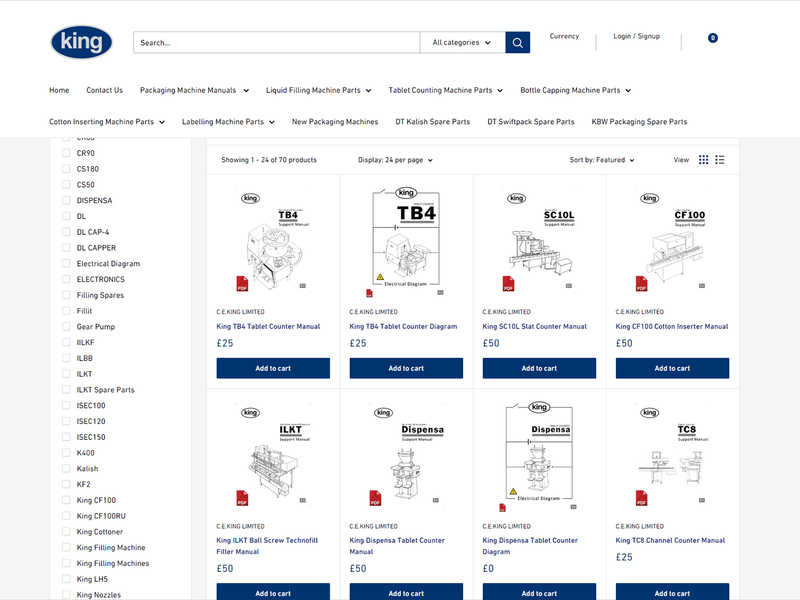Spare Parts for Obsolete King Packaging Machines | C.E.King Limited